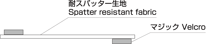 ＺＴＪ　結束保護チューブ（ホックタイプ） OLB 030≪お取寄商品≫ - 2