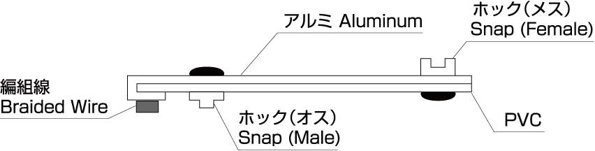 日東工業 MLBF040 (シールドチューブ シールドチューブ（日本ジッパーチュービン その他の住宅設備